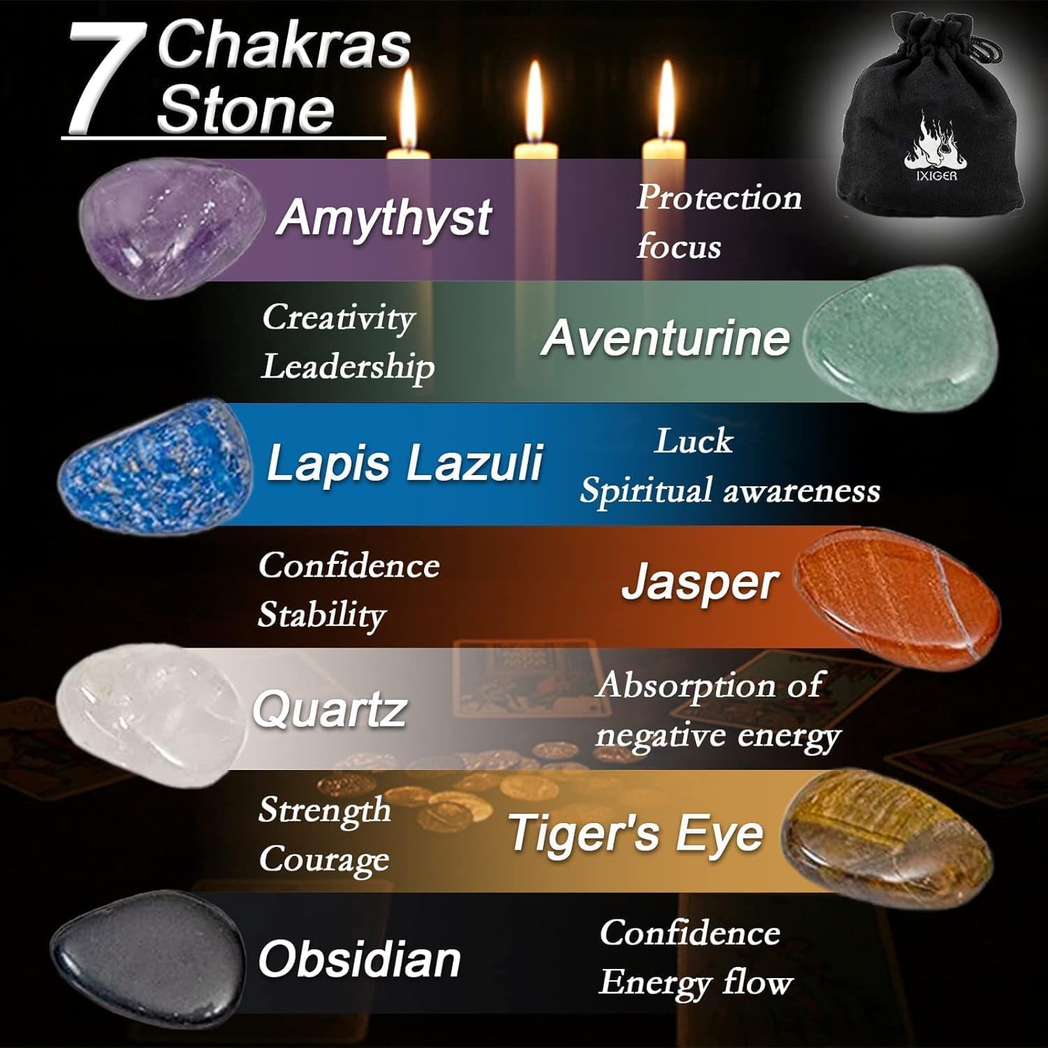 Tarot Cards Set with Guide Book,Tarot Cards for Beginners,Tarot Cards Deck with Meanings on Them,Learning Tarot Deck Fortune Telling Game with Velvet Tarot Bag and Chakra Stone