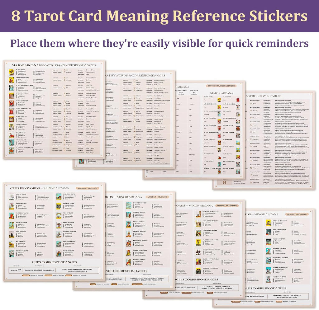 420 PCS Mini Tarot Stickers for Journaling, 1.25" X 0.78" Card Stickers Based on Rider Waite Deck, 8 Cheat Sheet Included