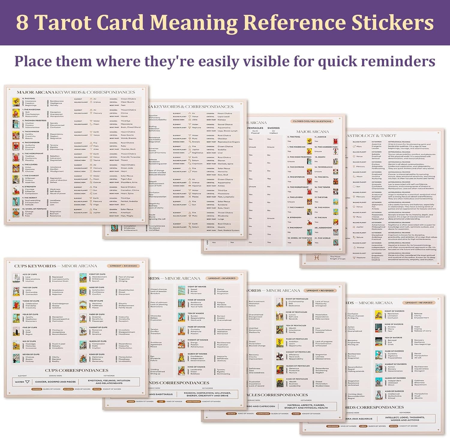 420 PCS Mini Tarot Stickers for Journaling, 1.25" X 0.78" Card Stickers Based on Rider Waite Deck, 8 Cheat Sheet Included