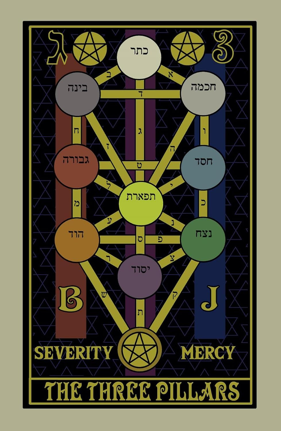 Rota Mundi Tarot: the Rosicrucian Arcanum (Tarot Kit Box Set with 78 Cards and Guide Book)