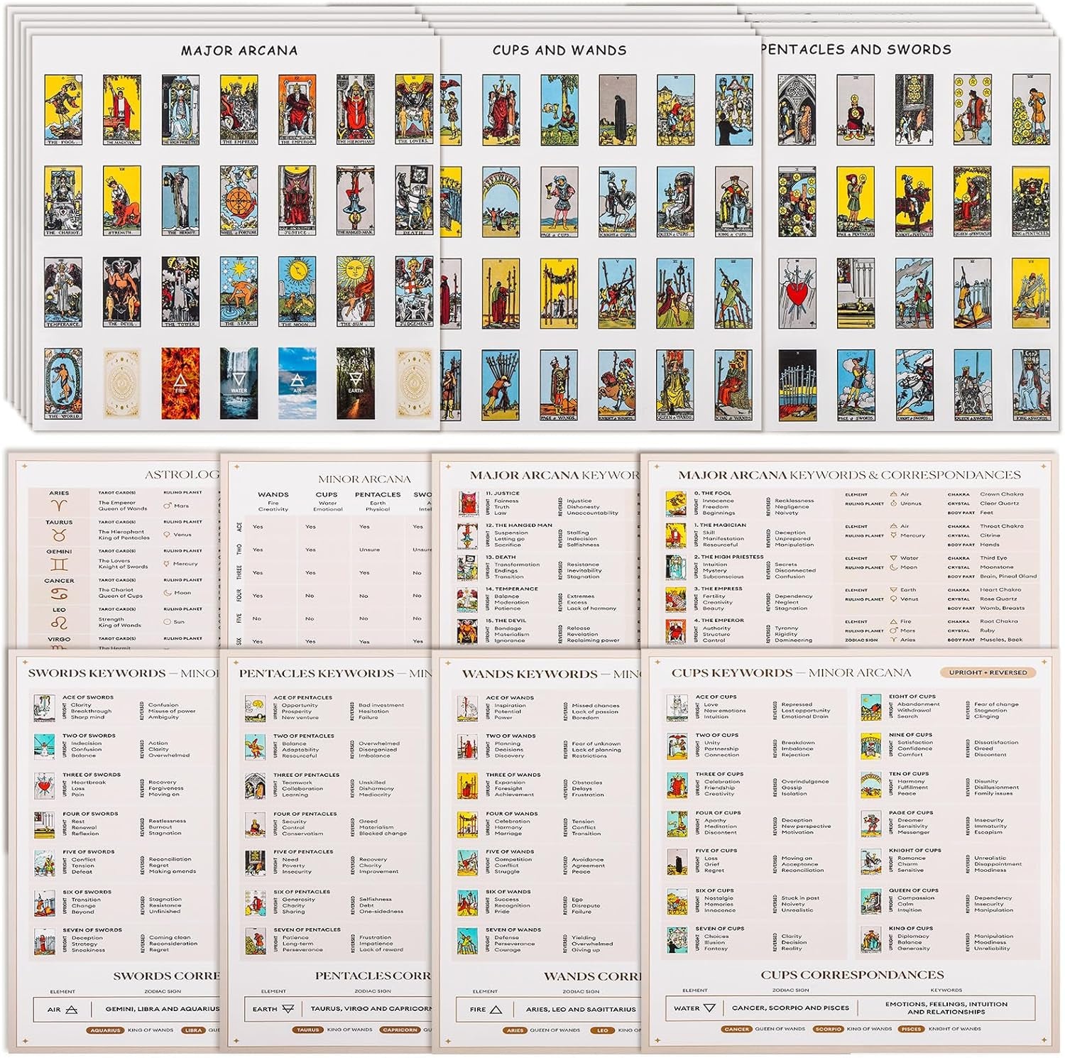 420 PCS Mini Tarot Stickers for Journaling, 1.25" X 0.78" Card Stickers Based on Rider Waite Deck, 8 Cheat Sheet Included