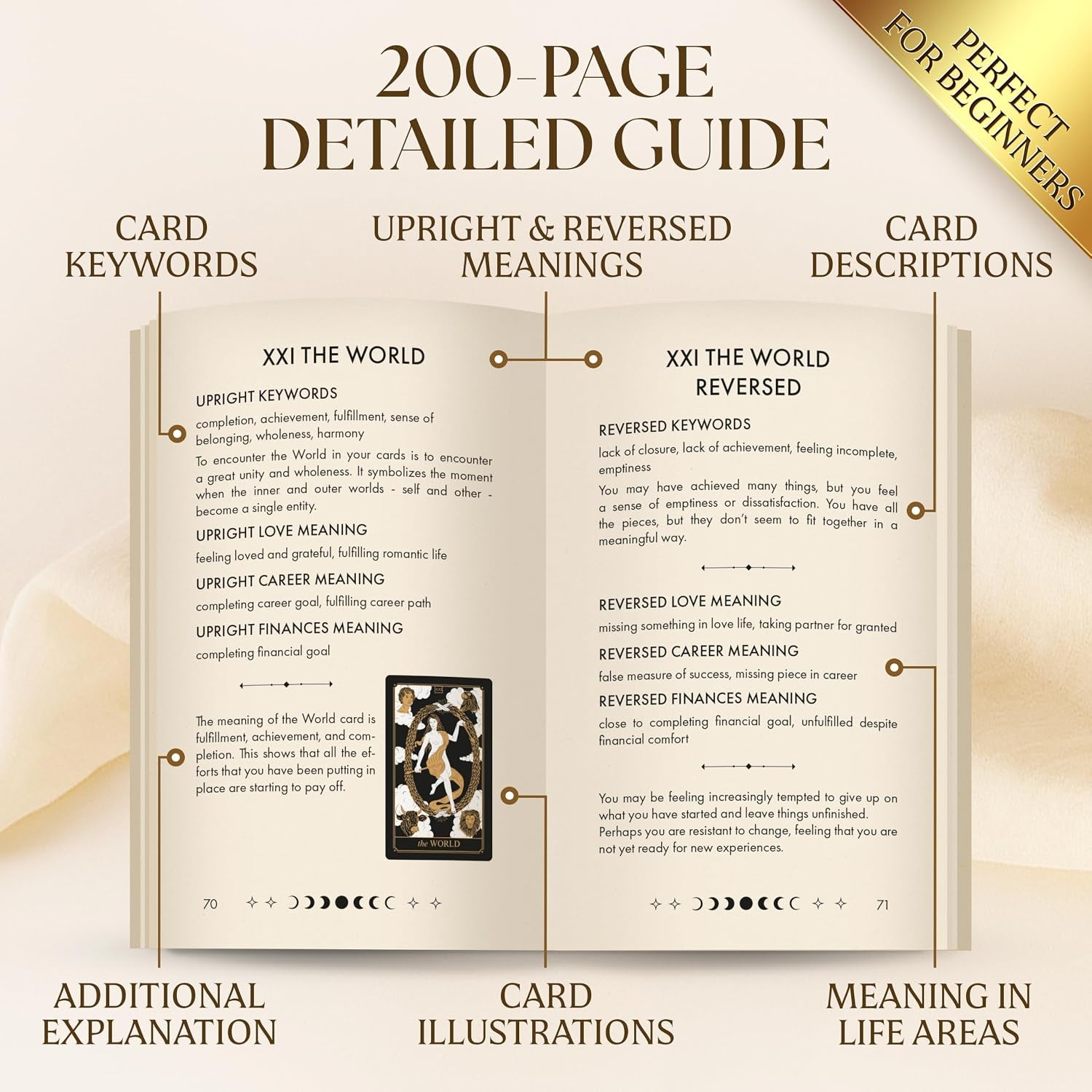 Tarot Cards with Guide Book - 78 Gold for Beginners Deck Set Rider Waite Guidebook Black Decks Original