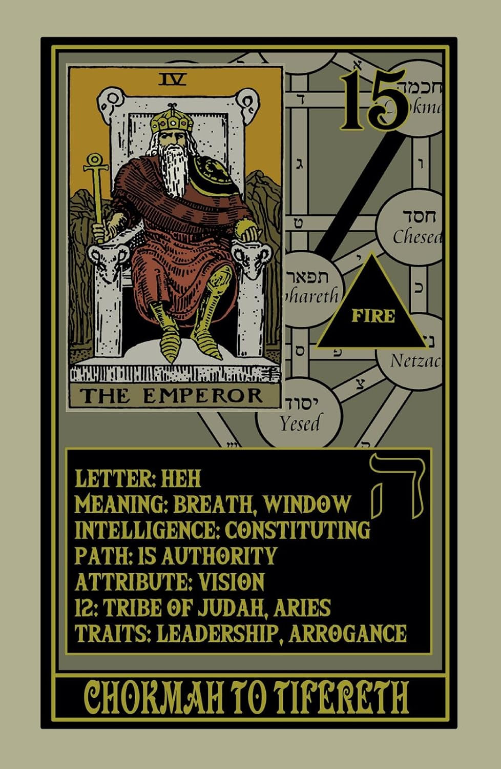 Rota Mundi Tarot: the Rosicrucian Arcanum (Tarot Kit Box Set with 78 Cards and Guide Book)