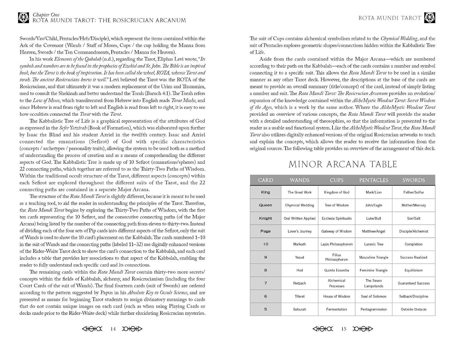 Rota Mundi Tarot: the Rosicrucian Arcanum (Tarot Kit Box Set with 78 Cards and Guide Book)